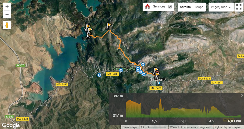 Route Caminito del Rey trasa 2016
